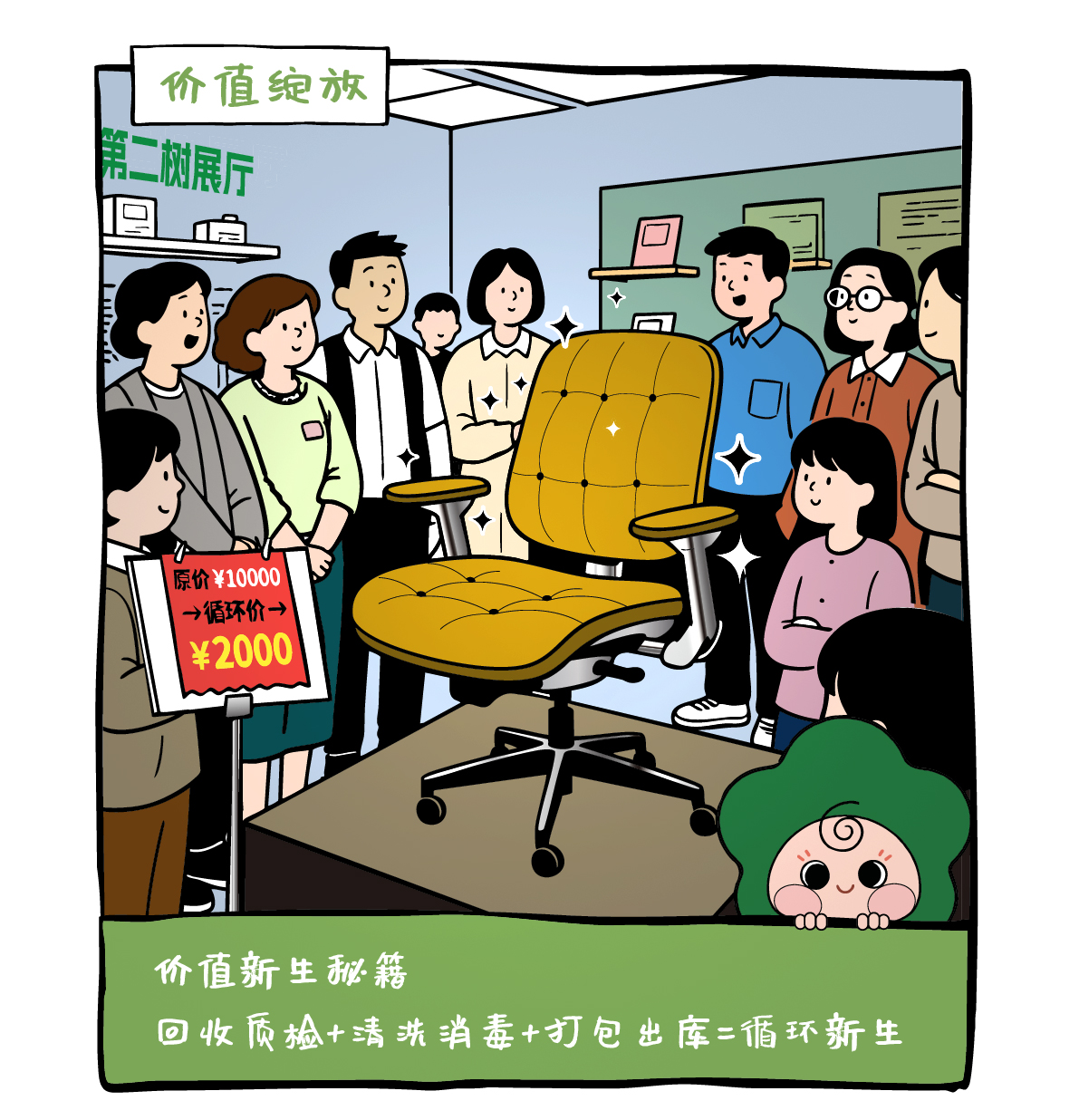 职场“中转站”之重生：第二树让品质家具“焕新”上岗！