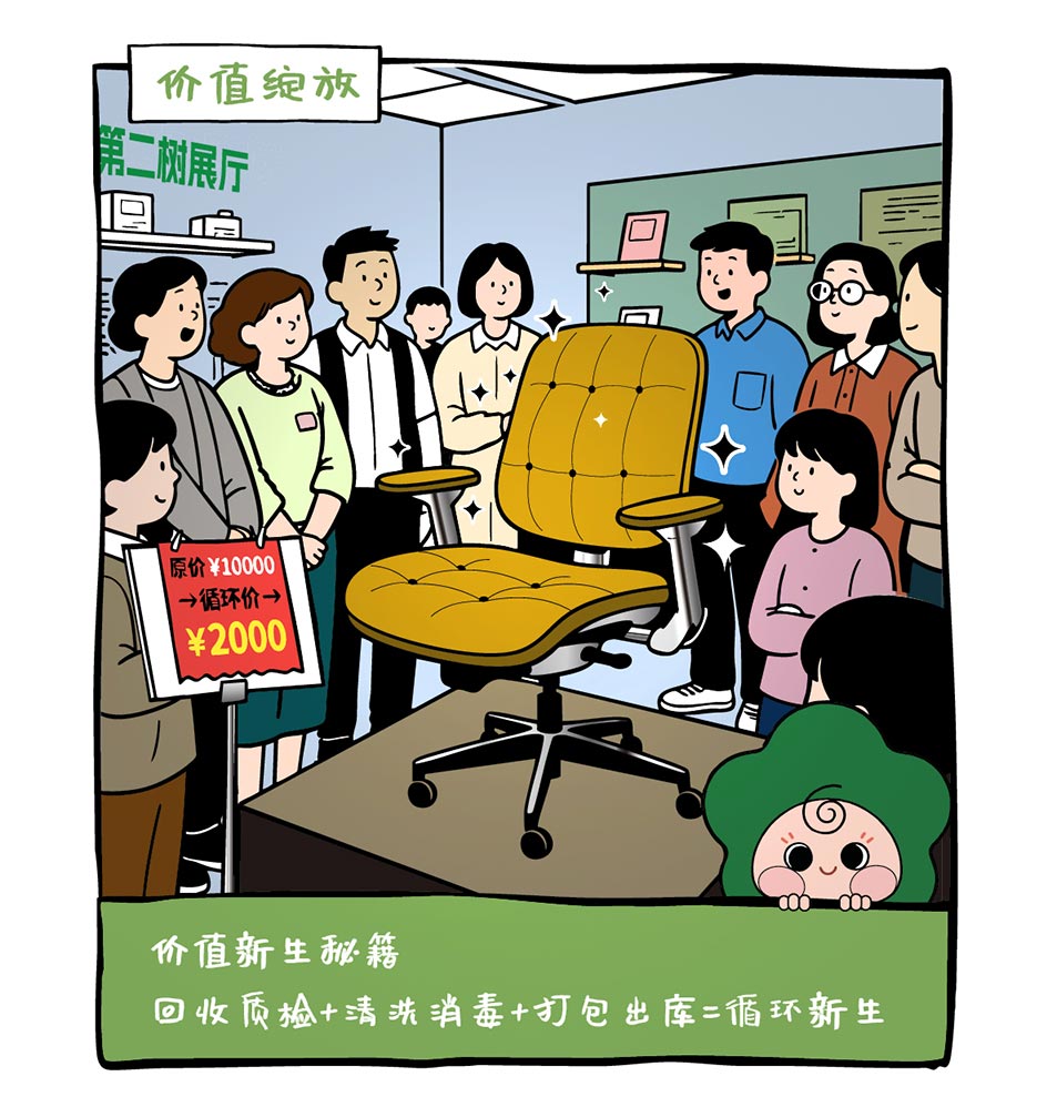 职场“中转站”之重生：第二树让品质家具“焕新”上岗！