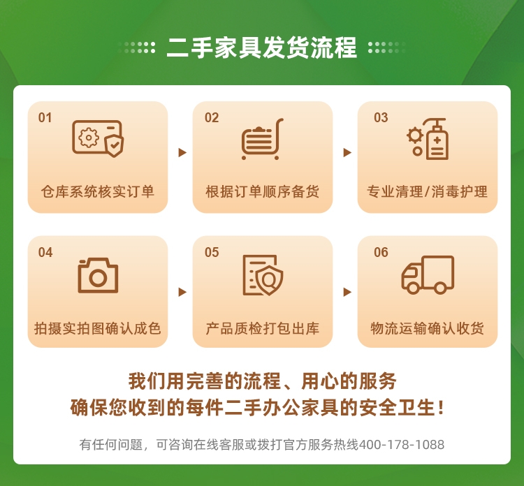 第二树二手办公家具发货流程