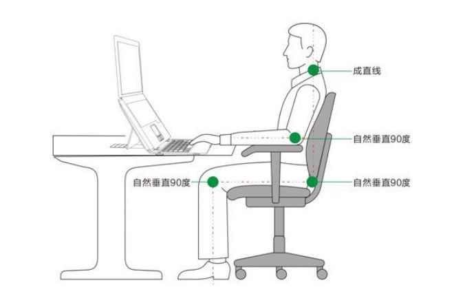 正确坐姿