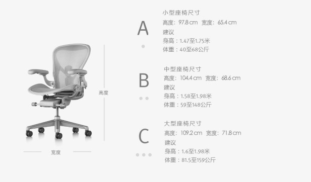 赫曼米勒aeron