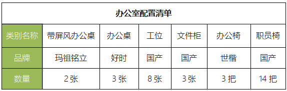 二手办公家具