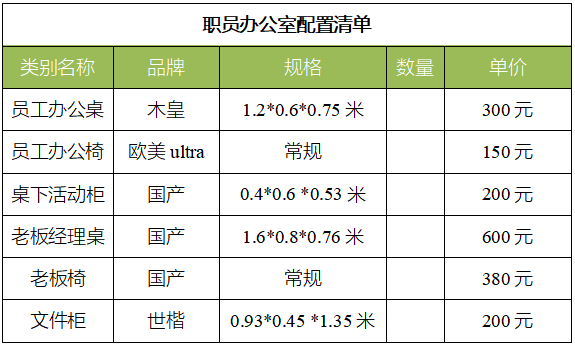 二手办公桌椅