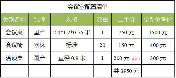 二手办公家具