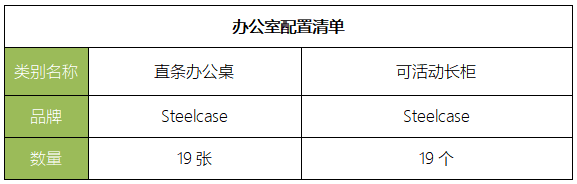 二手办公家具