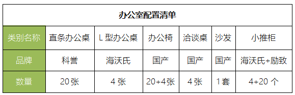 二手办公家具