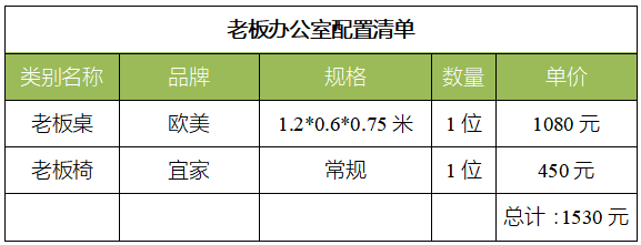 老板办公室