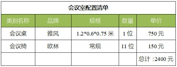 二手办公家具