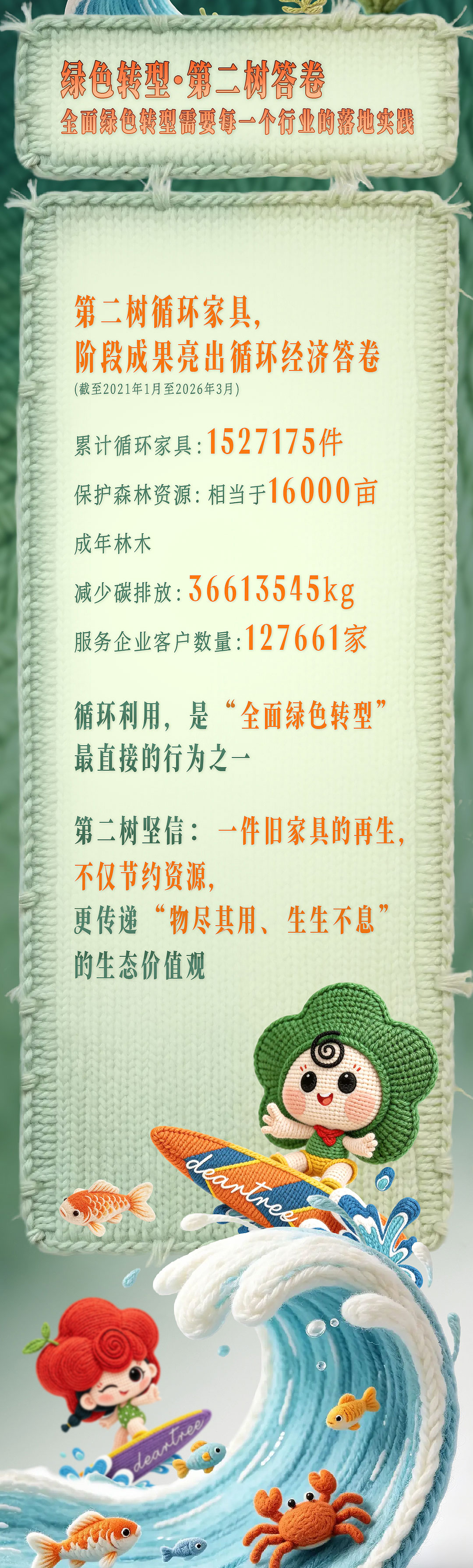 2026060509461126918