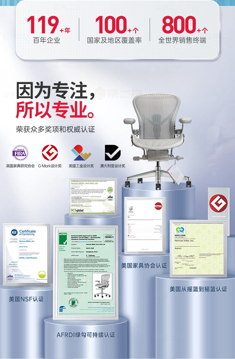 赫曼米勒Hermanmiller-Aeron-矿石白750px_1_08
