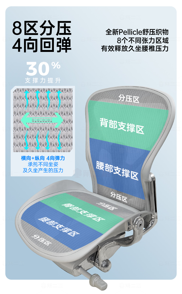 赫曼米勒Hermanmiller-Aeron-矿石白750px_2_01