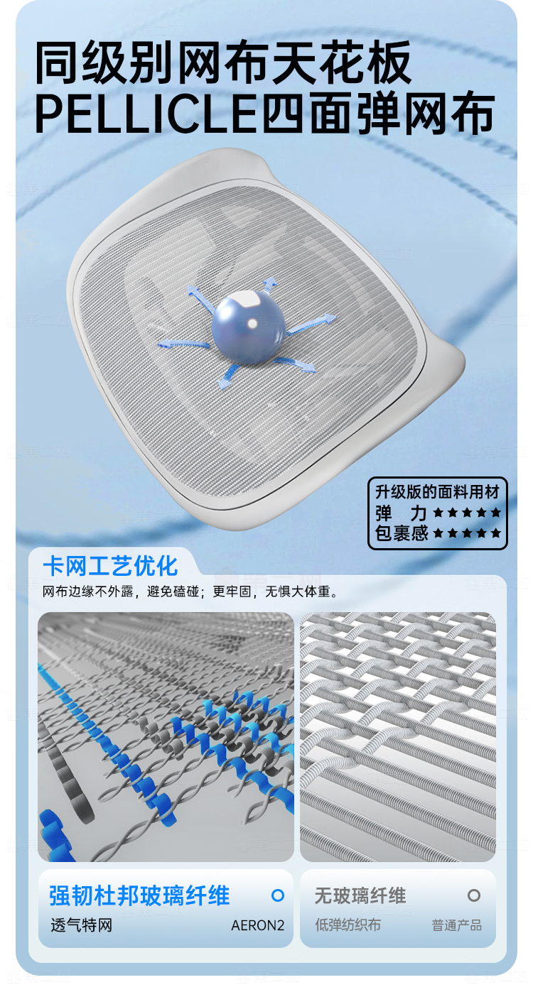 赫曼米勒Hermanmiller-Aeron-矿石白750px_2_04