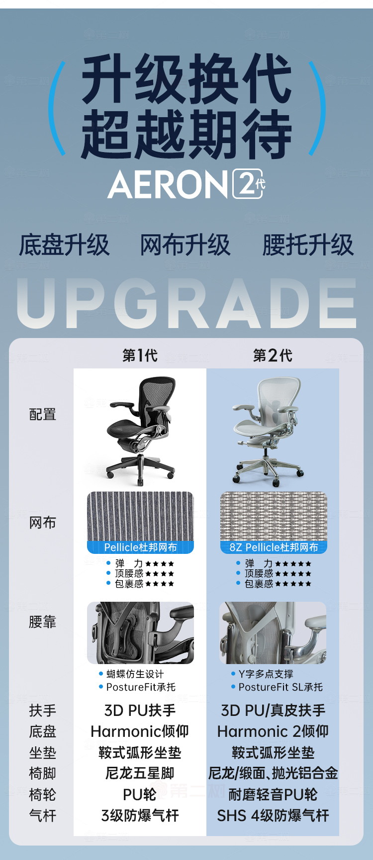 赫曼米勒Hermanmiller-Aeron-矿石白750px_2_13